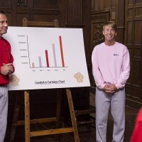 The Increasingly Poor Decisions of Todd Margaret